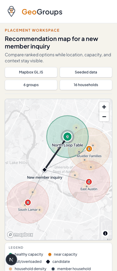 Mobile layout for the GeoGroups dashboard
